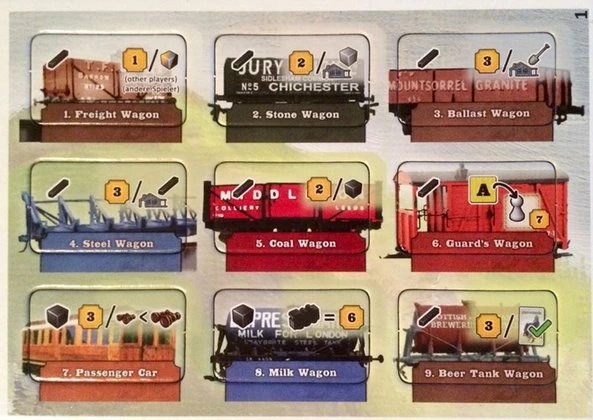 Outlet ✨ Surprised Stare Games Snowdonia: Wagons Expansion ❤️ 3 Surprised Stare Games Snowdonia: Wagons Expansion