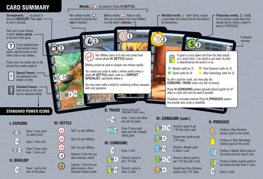 Top 10 β Rio Grande Games Race For The Galaxy (Revised 2nd Edition) π 5 Rio Grande Games Race For The Galaxy (Revised 2nd Edition)