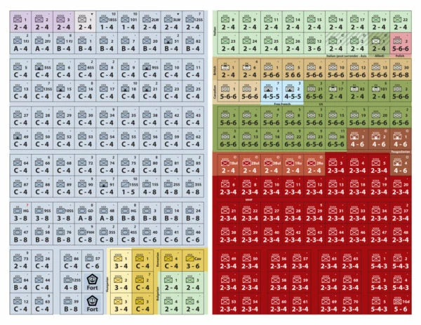New 𧨠Compass Games The Fall Of The Third Reich Board Games π 5 Compass Games The Fall Of The Third Reich Board Games