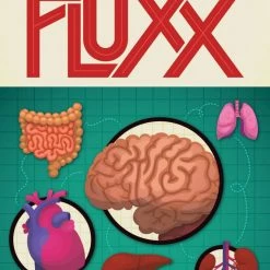 Looney Labs Anatomy Fluxx Card Games