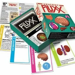 Looney Labs Anatomy Fluxx Card Games