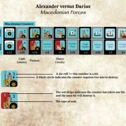 Compass Games Board Games Cradle Of Civilization