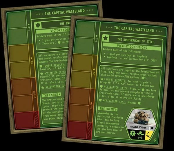 Cheapest π₯° Fantasy Flight Games Fallout: Atomic Bonds βοΈ 5 Fantasy Flight Games Fallout: Atomic Bonds