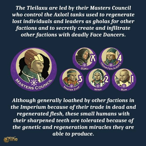 Budget π Gale Force 9 Dune: Ixians & Tleilaxu Board Games π 7 Gale Force 9 Dune: Ixians & Tleilaxu Board Games