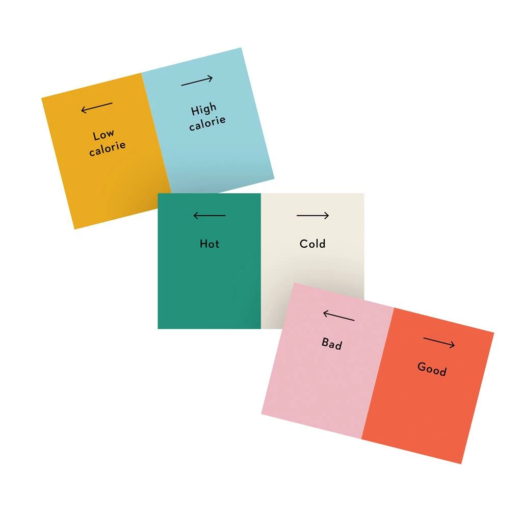 Promo โ๏ธ Palm Court Board Games Wavelength ๐ฅ 5 Palm Court Board Games Wavelength